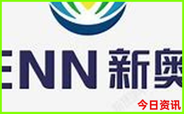 北京7日游最佳方案